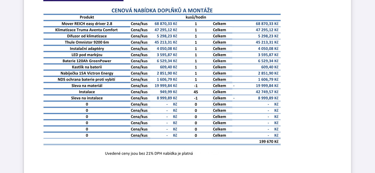 Прицеп дача HOBBY 650 KFU: фото 21