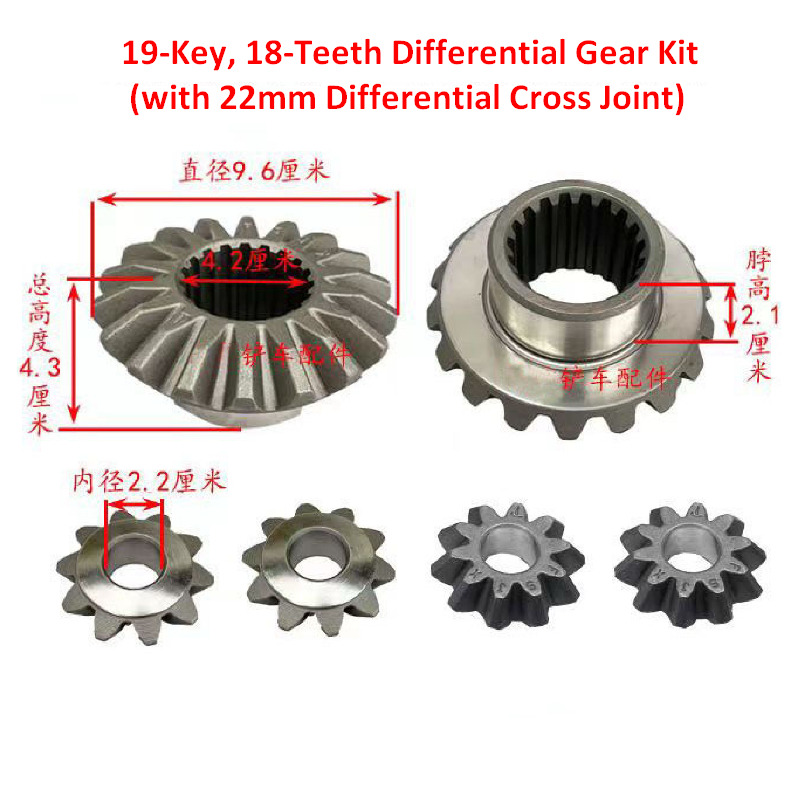 Qingdao Promising Differential Kits for China Loader - Дифференциал для Колёсных погрузчиков: фото 4 Qingdao Promising Differential Kits for China Loader - Дифференциал для Колёсных погрузчиков: фото 4