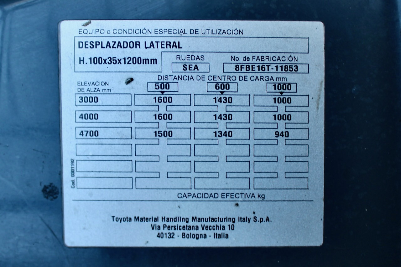 Электропогрузчик Toyota 8FBE16T: фото 10 Электропогрузчик Toyota 8FBE16T: фото 10