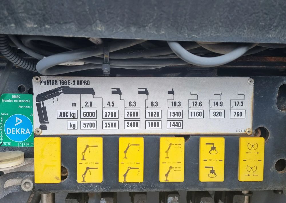 HDS HIAB  Żuraw Samochodowy Zetka - Запчасти для Грузовиков: фото 5 HDS HIAB  Żuraw Samochodowy Zetka - Запчасти для Грузовиков: фото 5