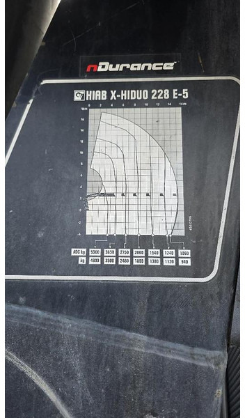 Iveco Stralis 6x2 Baustoffpritsche mit Hiab 228-E5 Kran - Автоманипулятор: фото 4 Iveco Stralis 6x2 Baustoffpritsche mit Hiab 228-E5 Kran - Автоманипулятор: фото 4