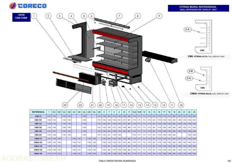 Vitrine réfrigérée CORECO CM-6-150-LC - Инструмент/ Оборудование: фото 4 Vitrine réfrigérée CORECO CM-6-150-LC - Инструмент/ Оборудование: фото 4