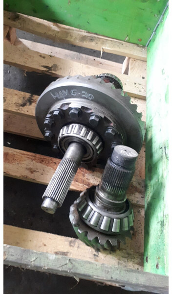 Scania Омни сити .'MAN- Citi. Volvo в лизинг Scania Омни сити .'MAN- Citi. Volvo: фото 13