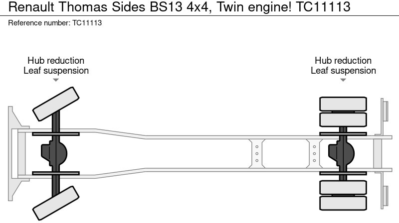 Renault Thomas Sides BS13 4x4, Twin engine! в лизинг Renault Thomas Sides BS13 4x4, Twin engine!: фото 8 Renault Thomas Sides BS13 4x4, Twin engine! в лизинг Renault Thomas Sides BS13 4x4, Twin engine!: фото 8