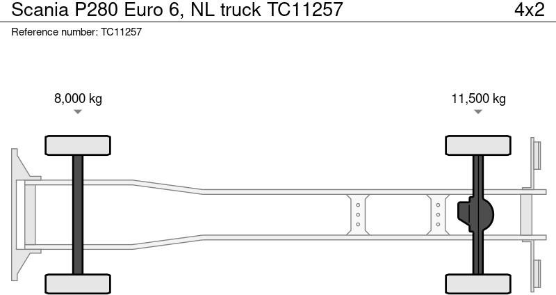 Scania P280 Euro 6, NL truck - Тентованный грузовик: фото 2 Scania P280 Euro 6, NL truck - Тентованный грузовик: фото 2