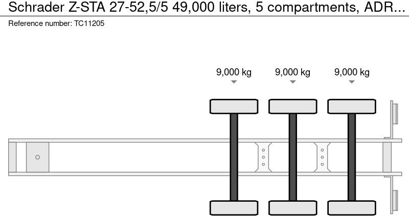 Schrader Z-STA 27-52,5/5 49.000 liter, 5 Compartimenten, ADR, Brandstof - Полуприцеп-цистерна: фото 3 Schrader Z-STA 27-52,5/5 49.000 liter, 5 Compartimenten, ADR, Brandstof - Полуприцеп-цистерна: фото 3