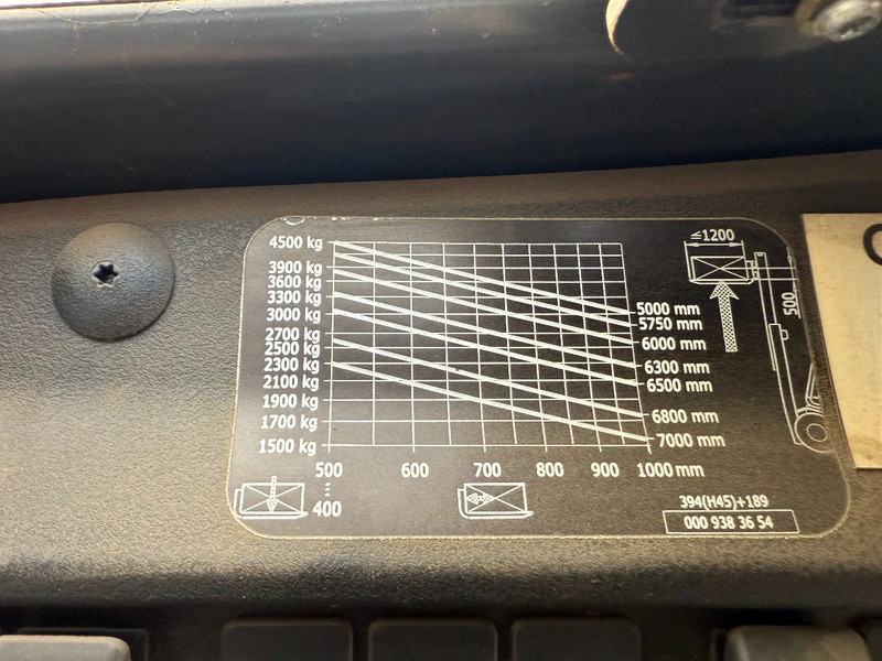 Газовый погрузчик Linde H45T02 CE: фото 17 Газовый погрузчик Linde H45T02 CE: фото 17