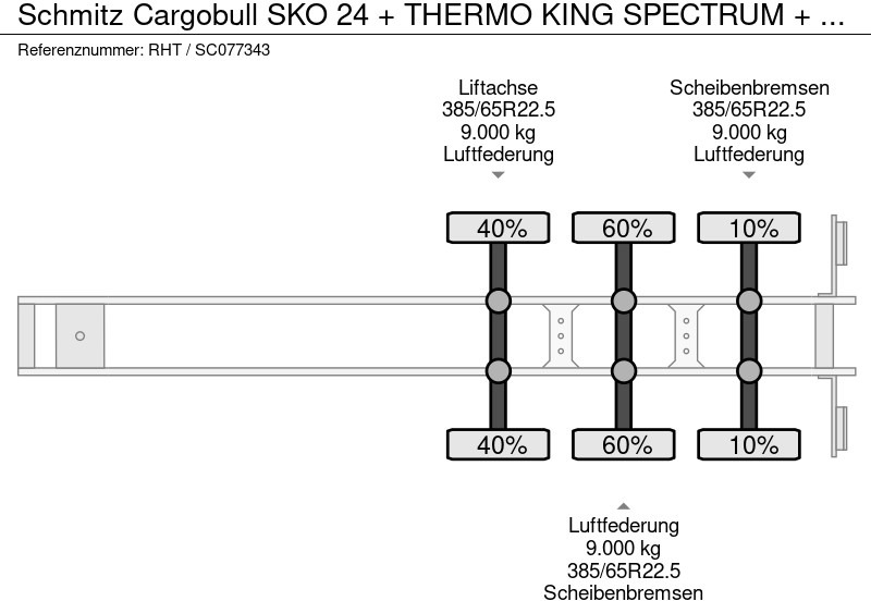 Полуприцеп-рефрижератор Schmitz Cargobull SKO 24 + THERMO KING SPECTRUM + 3X SAF AXLE: фото 17
