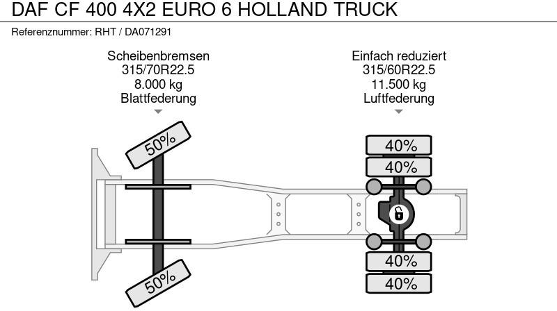 Тягач DAF CF 400 4X2 EURO 6 HOLLAND TRUCK: фото 14