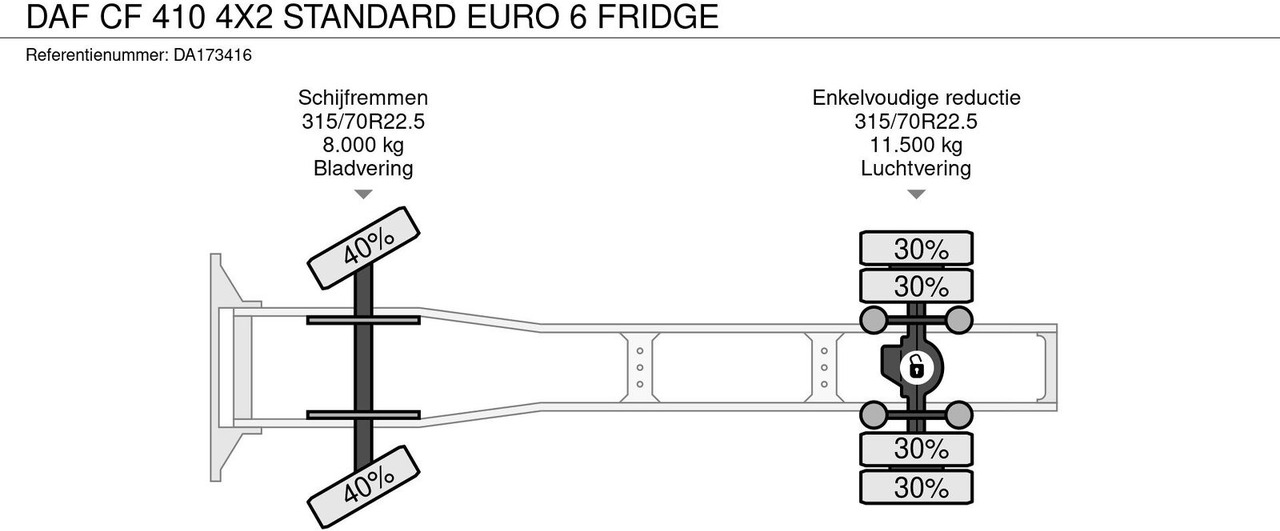 Тягач DAF CF 410 4X2 STANDARD EURO 6 FRIDGE: фото 14