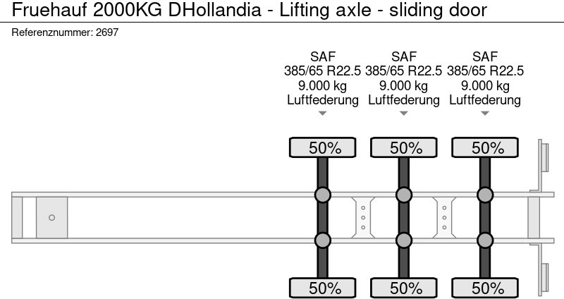 Полуприцеп-фургон Fruehauf 2000KG DHollandia - Lifting axle - sliding door: фото 19