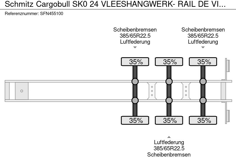 Полуприцеп-рефрижератор Schmitz Cargobull SK0 24 VLEESHANGWERK- RAIL DE VIANDE - MEAT HOOKS -FLEISH BAHNEN: фото 10