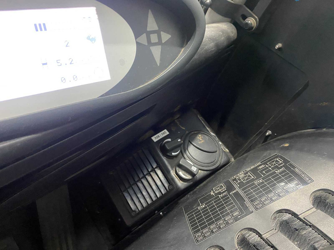 Вилочный погрузчик STILL - 2019 - RX60-50 - 5000KG LIFTING CAPACITY - FORKLIFT - SIDE-SHIFT: фото 12 Вилочный погрузчик STILL - 2019 - RX60-50 - 5000KG LIFTING CAPACITY - FORKLIFT - SIDE-SHIFT: фото 12