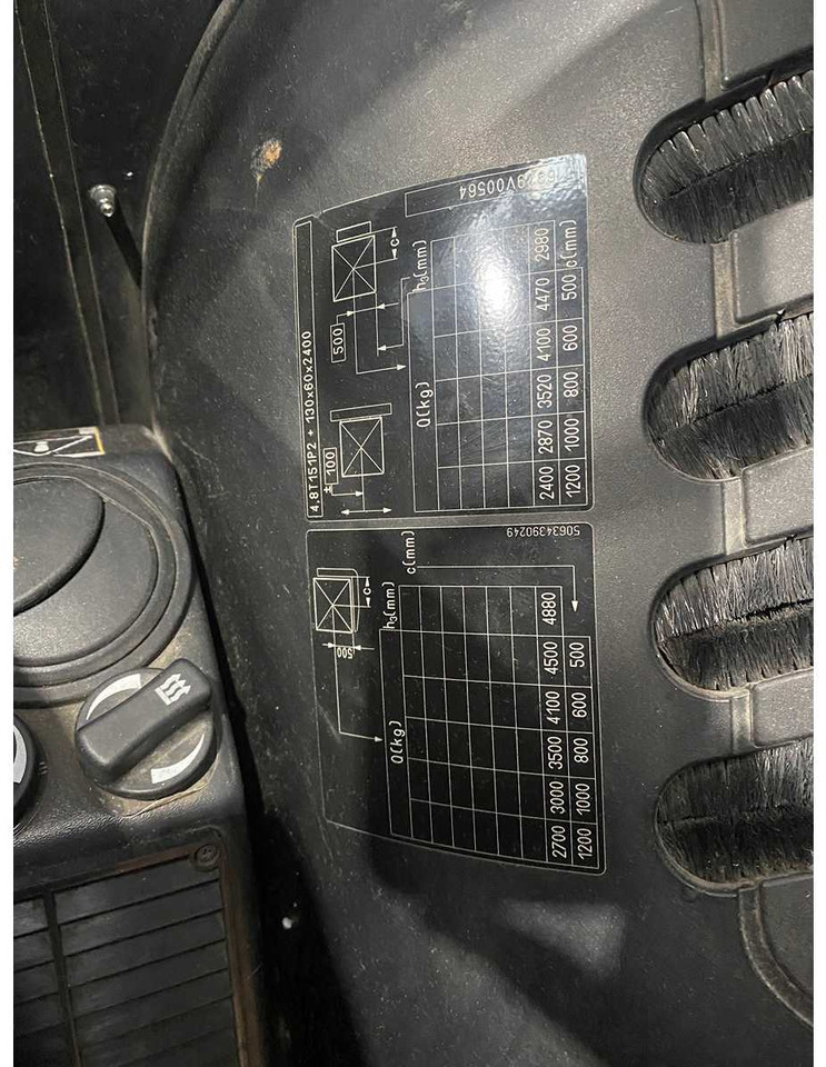 Вилочный погрузчик STILL - 2019 - RX60-50 - 5000KG LIFTING CAPACITY - FORKLIFT - SIDE-SHIFT: фото 14 Вилочный погрузчик STILL - 2019 - RX60-50 - 5000KG LIFTING CAPACITY - FORKLIFT - SIDE-SHIFT: фото 14