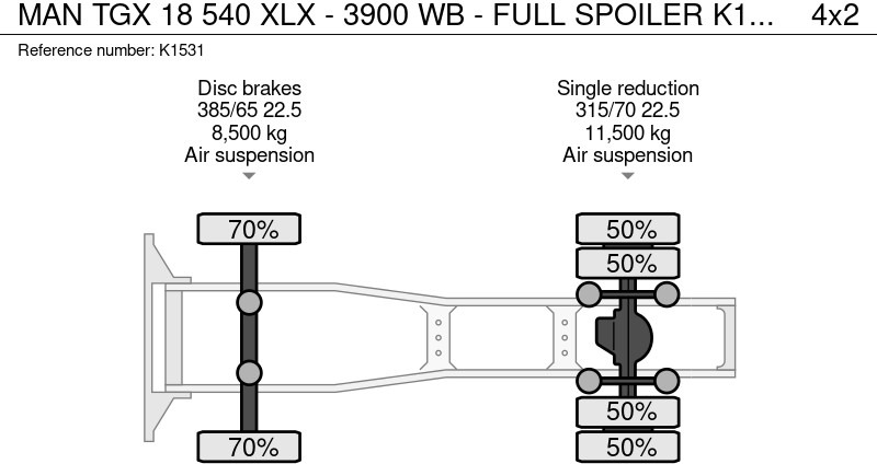 Тягач MAN TGX 18 540 XLX - 3900 WB - FULL SPOILER: фото 15 Тягач MAN TGX 18 540 XLX - 3900 WB - FULL SPOILER: фото 15