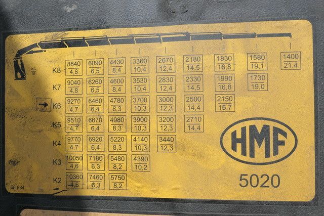 MAN 28.500 TGX 6X2-2 BLS, Kran HMF 5020-K6, Funk,23m - Тягач: фото 3 MAN 28.500 TGX 6X2-2 BLS, Kran HMF 5020-K6, Funk,23m - Тягач: фото 3