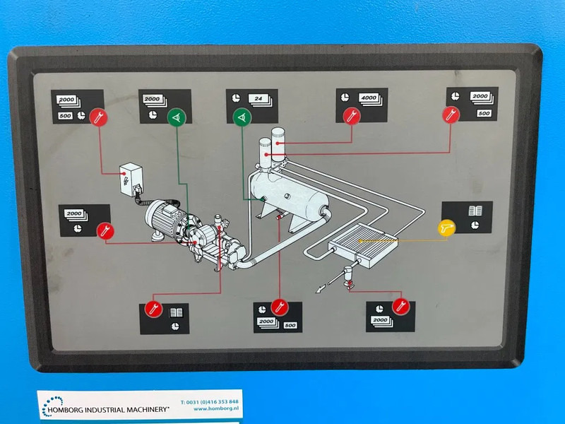 Воздушный компрессор Grassair SFX30V - 3000 L/min 9,5 Bar 22 KW Frequentiegeregelde schroefcompressor: фото 6