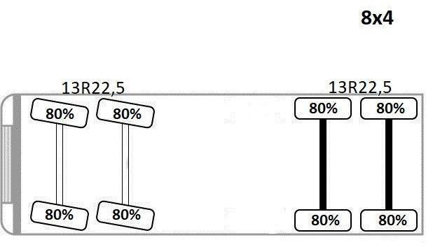 Самосвал, Автоманипулятор Iveco TRAKKER 450 * FASSI F215A.0.22 + FUNK / 8x4 *TOP: фото 13