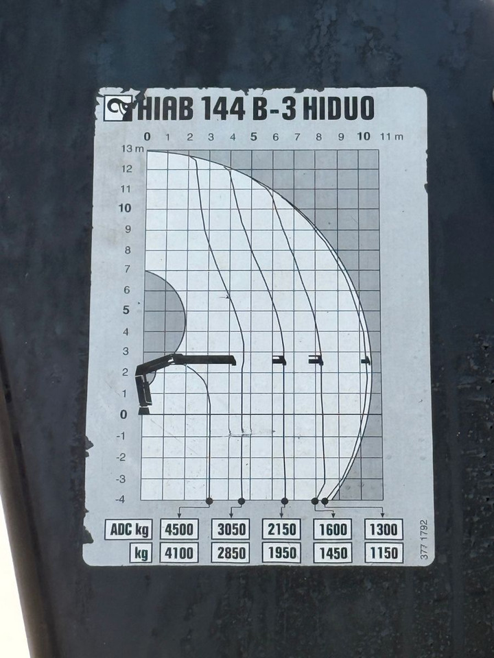 Автоманипулятор MAN TGS 26.400 * HIAB 144 B - 3 HIDUO + FUNK * 6x4: фото 10 Автоманипулятор MAN TGS 26.400 * HIAB 144 B - 3 HIDUO + FUNK * 6x4: фото 10
