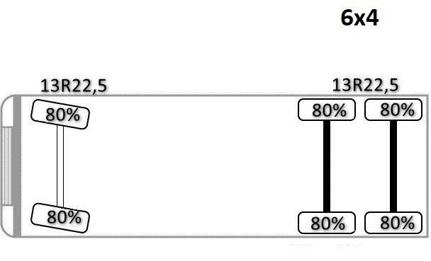 Автоманипулятор MAN TGS 26.400 * HIAB 144 B - 3 HIDUO + FUNK * 6x4: фото 16 Автоманипулятор MAN TGS 26.400 * HIAB 144 B - 3 HIDUO + FUNK * 6x4: фото 16