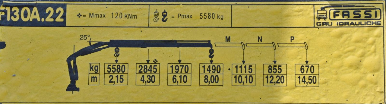 Автоманипулятор, Самосвал MAN TGS 26.400 Kipper 4,60m*PK F130A.22 + FUNK/6x4 MAN TGS 26.400 Kipper 4,60m*FASS F130A.22 + FUNK/6x4: фото 9