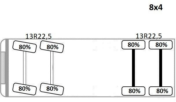 Самосвал, Автоманипулятор MAN TGS 35.440 * KIPPER WANNA * 8x4 * TOP: фото 12 Самосвал, Автоманипулятор MAN TGS 35.440 * KIPPER WANNA * 8x4 * TOP: фото 12