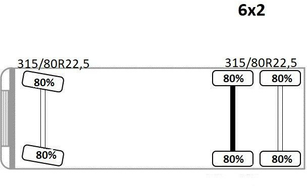Новый Крюковой мультилифт, Автоманипулятор Mercedes-Benz ACTROS 2544 * ABROLLKIPPER * LHO L190Z(78) * TOP: фото 11 Новый Крюковой мультилифт, Автоманипулятор Mercedes-Benz ACTROS 2544 * ABROLLKIPPER * LHO L190Z(78) * TOP: фото 11