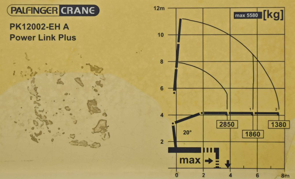 Автоманипулятор, Грузовик бортовой/ Платформа Renault C 320 * PK 12002 EH A + FUNK * TOPZUSTAND Renault C 320 * PK 12002 EH A + FUNK * TOPZUSTAND: фото 8