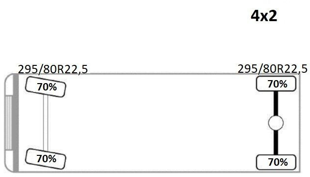 Автоманипулятор, Самосвал Renault MIDLUM 300 DXI * FASSI F105A.0.21 + PILOT* TOP: фото 14