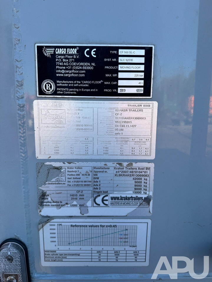 Полуприцеп с подвижным полом Kraker CF 500 SL: фото 13