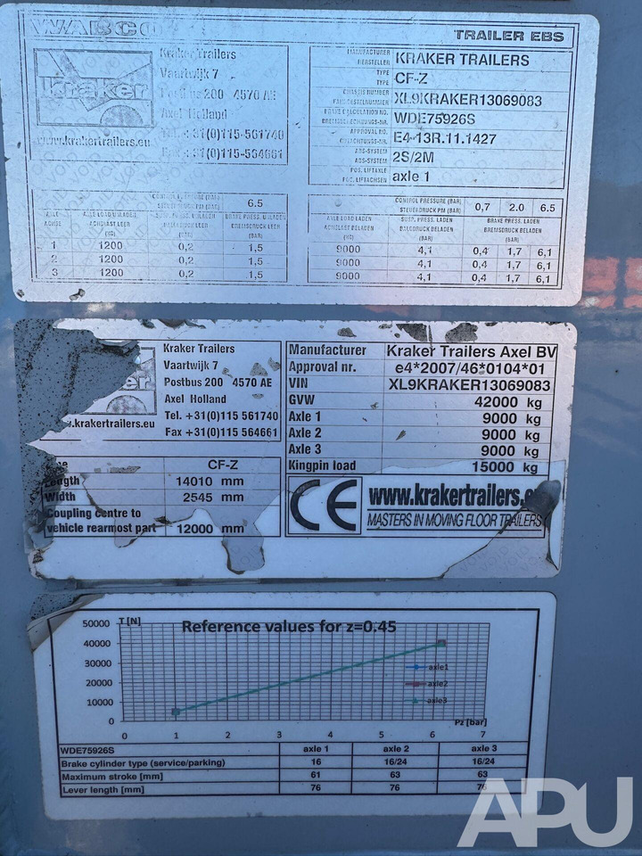 Полуприцеп с подвижным полом Kraker CF 500 SL: фото 12