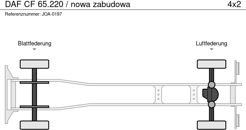 DAF CF 65.220 / nowa zabudowa - Самосвал: фото 2 DAF CF 65.220 / nowa zabudowa - Самосвал: фото 2