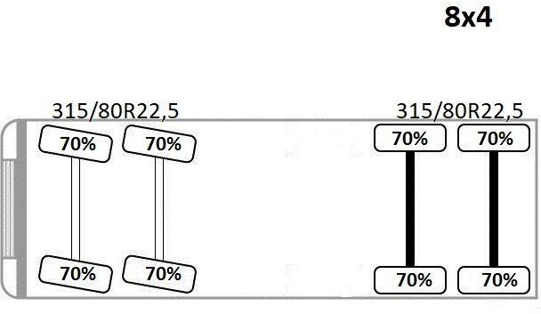 Самосвал, Автоманипулятор DAF CF 85.380 * HMF 2823 K6 (B3) + FUNK * 8x4 * TOP: фото 14 Самосвал, Автоманипулятор DAF CF 85.380 * HMF 2823 K6 (B3) + FUNK * 8x4 * TOP: фото 14