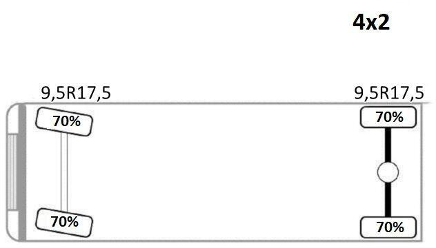 Iveco EUROCARGO 100E19 * TOPZUSTAND в лизинг Iveco EUROCARGO 100E19 * TOPZUSTAND: фото 14