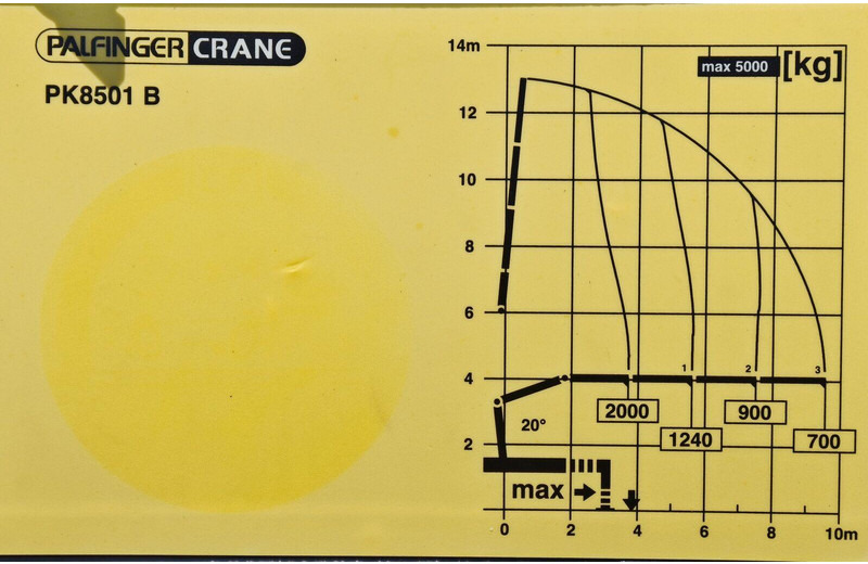Самосвал, Автоманипулятор MAN TGL 12.220: фото 8