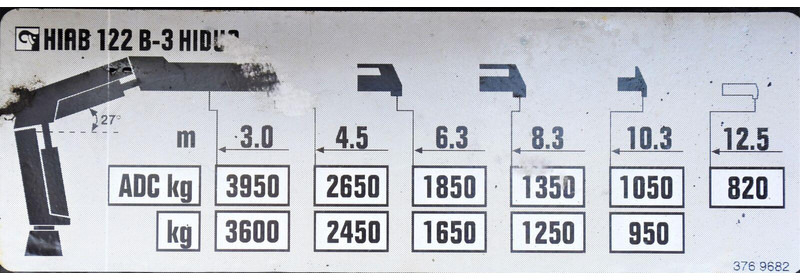 Самосвал, Автоманипулятор Renault KERAX 370 DXI: фото 7