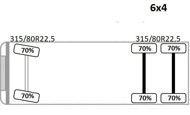 Volvo FH 460 * HIAB 377 E - 7 HIPRO + FUNK * 6x4 в лизинг Volvo FH 460 * HIAB 377 E - 7 HIPRO + FUNK * 6x4: фото 13 Volvo FH 460 * HIAB 377 E - 7 HIPRO + FUNK * 6x4 в лизинг Volvo FH 460 * HIAB 377 E - 7 HIPRO + FUNK * 6x4: фото 13