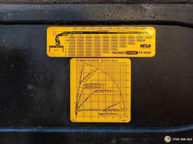 Volvo FH500 8x4 PALFINGER PK 60002 F Crane Tractor в лизинг Volvo FH500 8x4 PALFINGER PK 60002 F Crane Tractor: фото 20