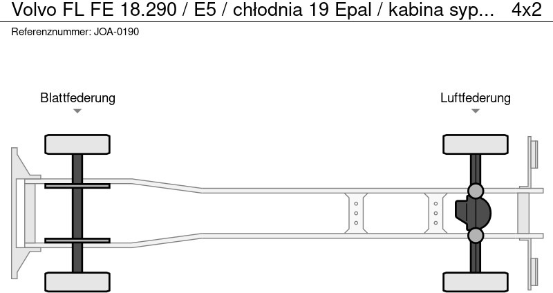 Volvo FL FE 18.290 / E5 / chłodnia 19 Epal / kabina sypialna / świeżo - Рефрижератор: фото 3 Volvo FL FE 18.290 / E5 / chłodnia 19 Epal / kabina sypialna / świeżo - Рефрижератор: фото 3