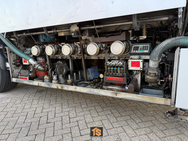 LAG 0-2-33 T BENZINE/DIESEL - 5 KAMER - 32000 LITER - BELGIUM TRAILER - KEURING/TUV/APK 03/2026 - TOP! - Полуприцеп-цистерна: фото 3 LAG 0-2-33 T BENZINE/DIESEL - 5 KAMER - 32000 LITER - BELGIUM TRAILER - KEURING/TUV/APK 03/2026 - TOP! - Полуприцеп-цистерна: фото 3