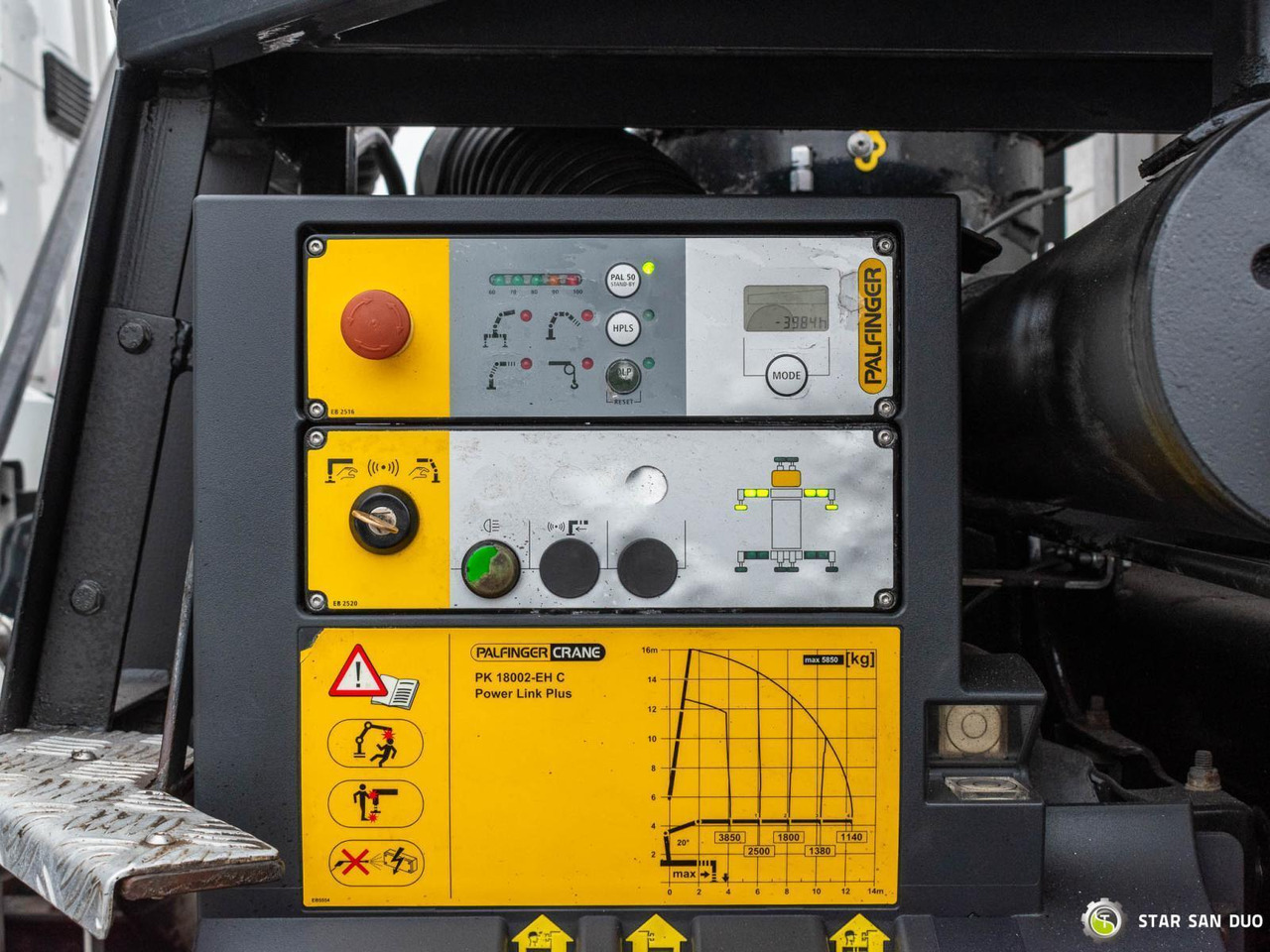 Автоманипулятор : фото 20 Автоманипулятор : фото 20