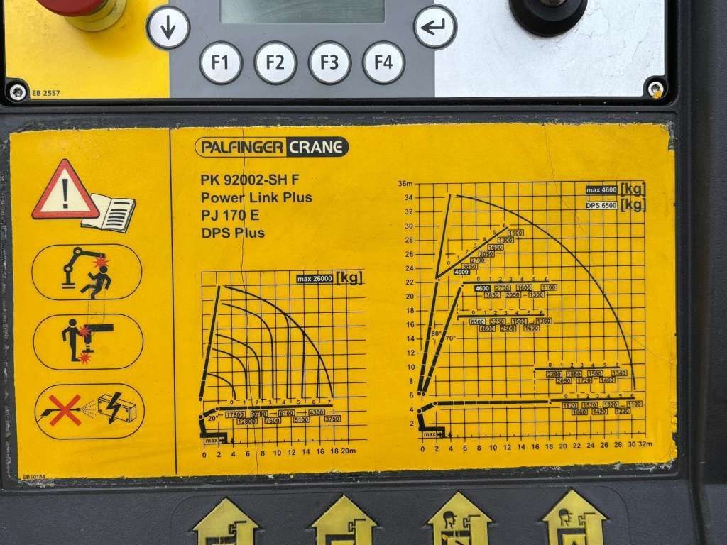 Автоманипулятор Scania  R560 8x2 PALFINGER PK 92002 SH Fly Jib Winch 5t: фото 17