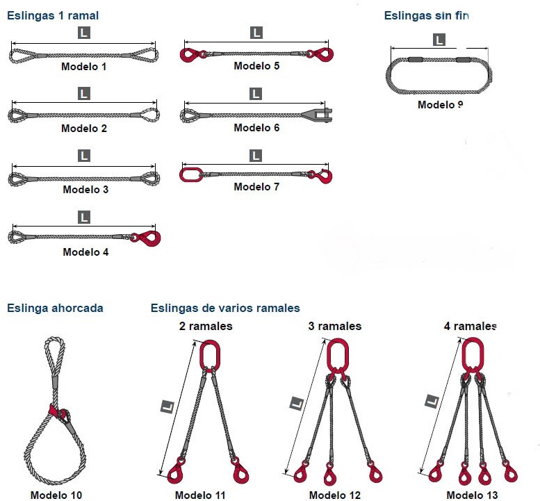 Новый Навесное оборудование для Кранов-манипуляторов Steel chain sling: фото 1