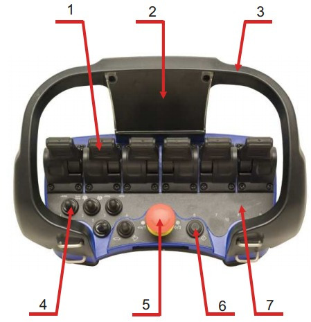 Protective case for Scanreco remote control Scanreco RC400 - Электрическая система для Кранов-манипуляторов: фото 3 Protective case for Scanreco remote control Scanreco RC400 - Электрическая система для Кранов-манипуляторов: фото 3