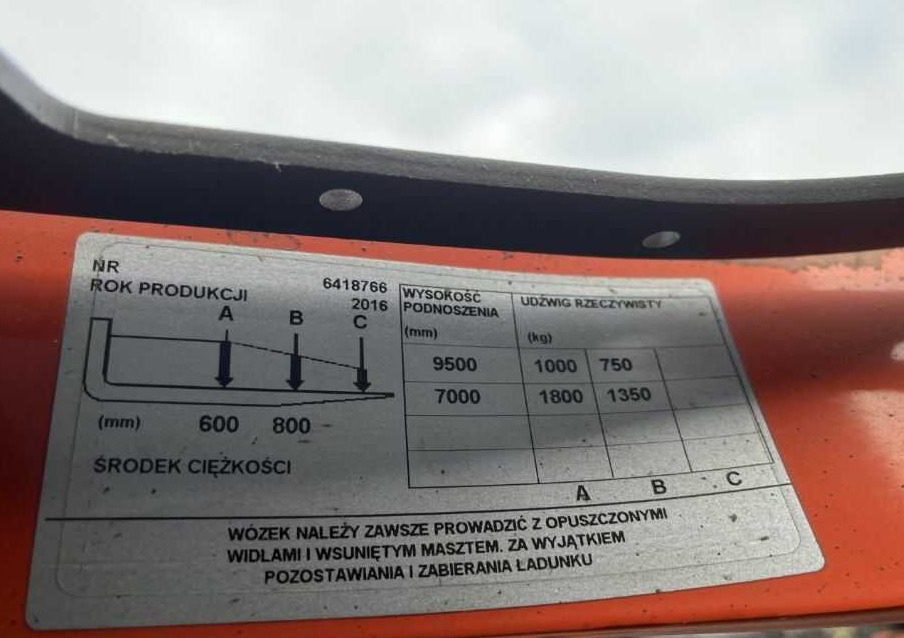 BT RRE180 - Ричтрак: фото 5 BT RRE180 - Ричтрак: фото 5