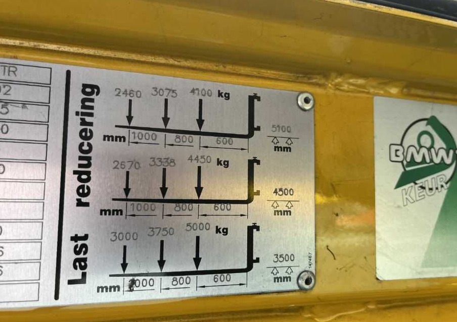 Baumann HX50/12/51TR - Боковой погрузчик: фото 1 Baumann HX50/12/51TR - Боковой погрузчик: фото 1