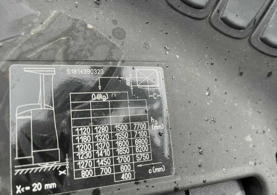 Still FM-X17 - Ричтрак: фото 5 Still FM-X17 - Ричтрак: фото 5