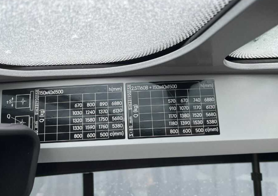 Still RX20-20PL - Электропогрузчик: фото 5 Still RX20-20PL - Электропогрузчик: фото 5