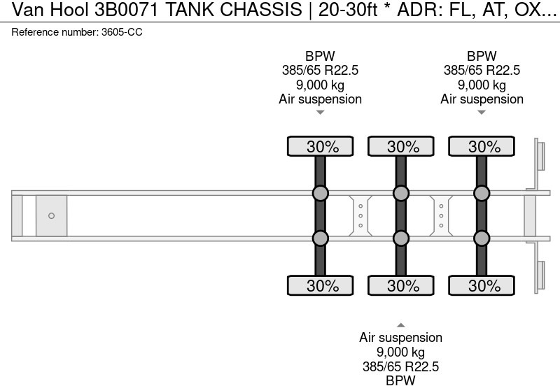 Van Hool 3B0071 TANK CHASSIS | 20-30ft * ADR: FL, AT, OX * 3840 KG * LIFT AXLE в лизинг Van Hool 3B0071 TANK CHASSIS | 20-30ft * ADR: FL, AT, OX * 3840 KG * LIFT AXLE: фото 17