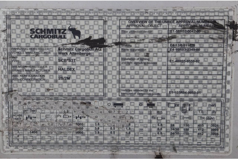 Тентованный полуприцеп Schmitz Cargobull SCB S3T: фото 17 Тентованный полуприцеп Schmitz Cargobull SCB S3T: фото 17